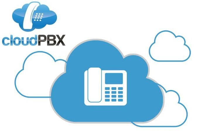 Hosted Pbx Hosted Voip Pbx Small Business Voip Service 6729